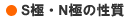 S極・N極の性質